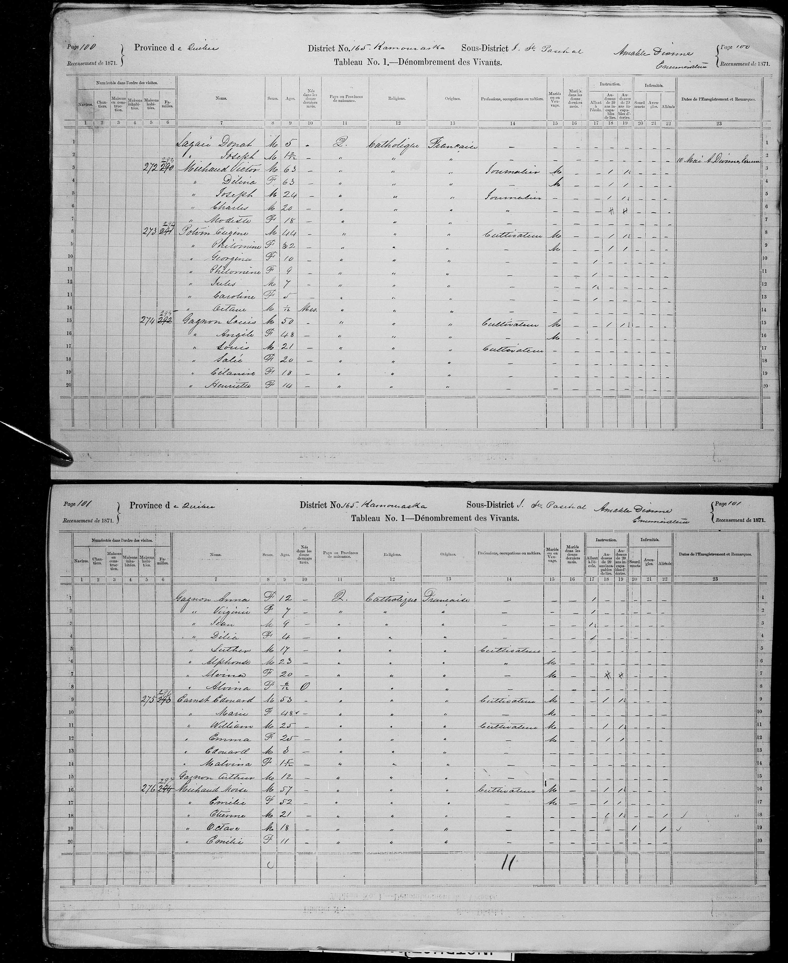 Francois Michaud (1810-1899) | WikiTree FREE Family Tree