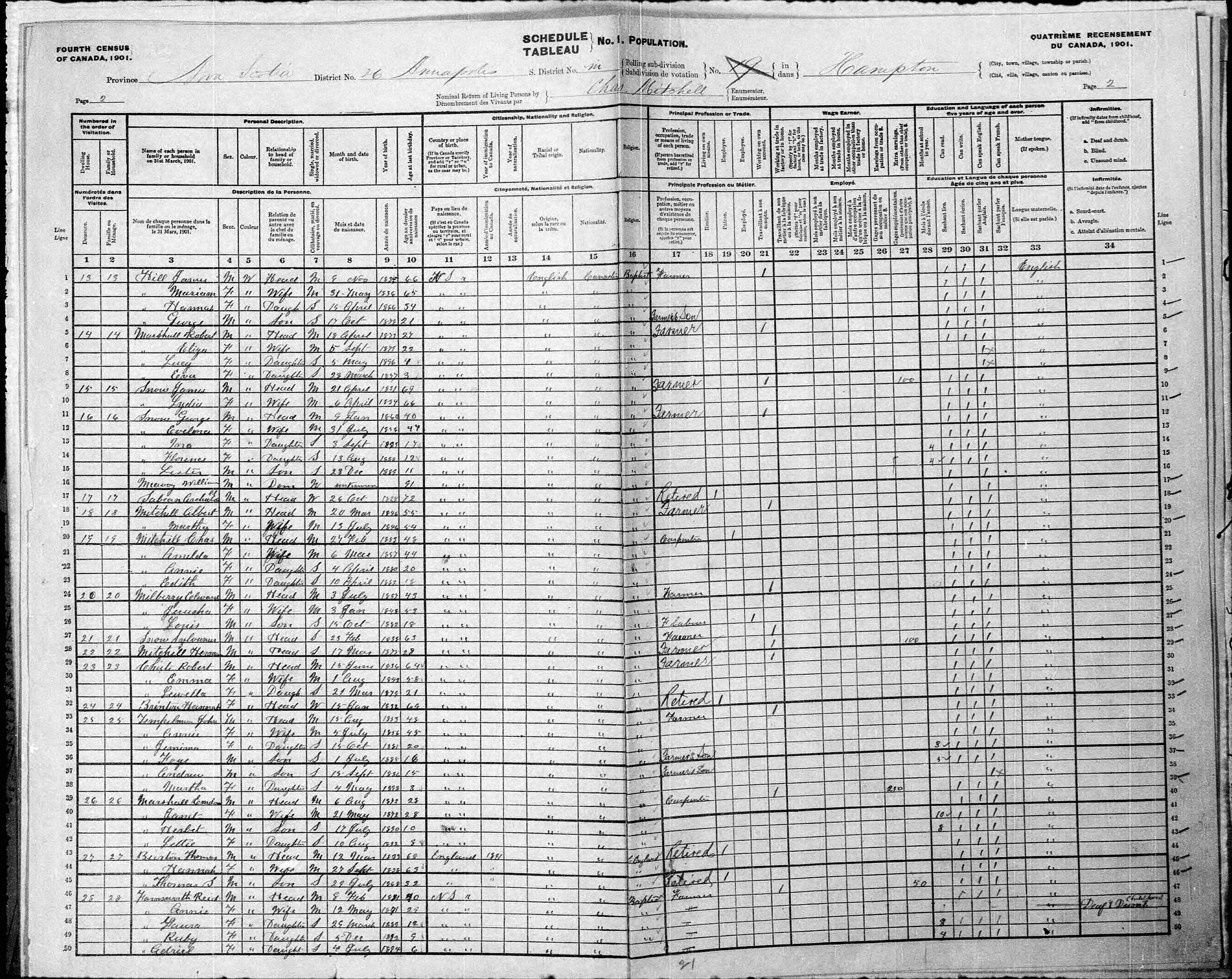 Christopher Bent Genealogy Collection - Person Page