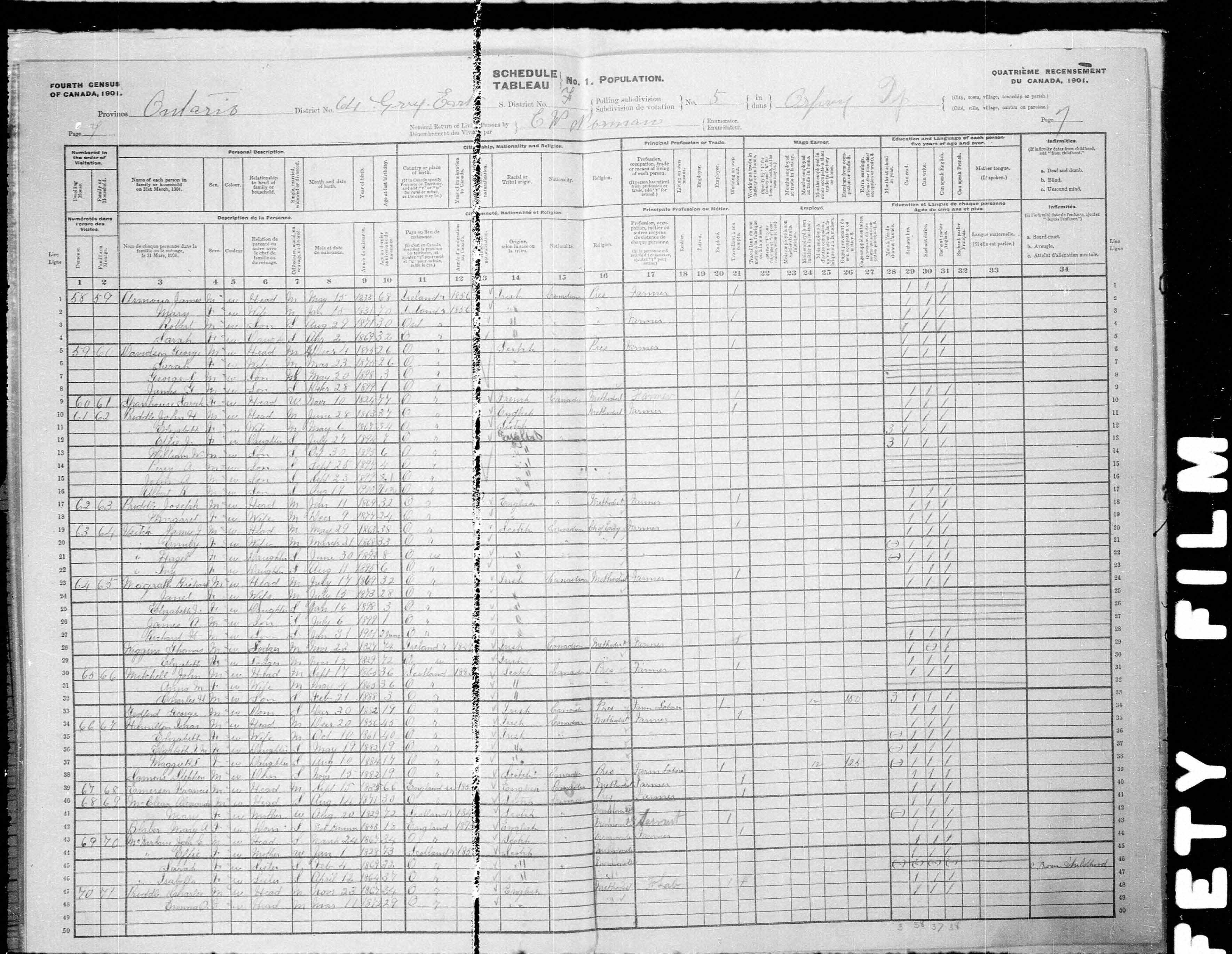 Elizabeth (Muirhead) Priddle (1867-1954) | WikiTree FREE Family Tree